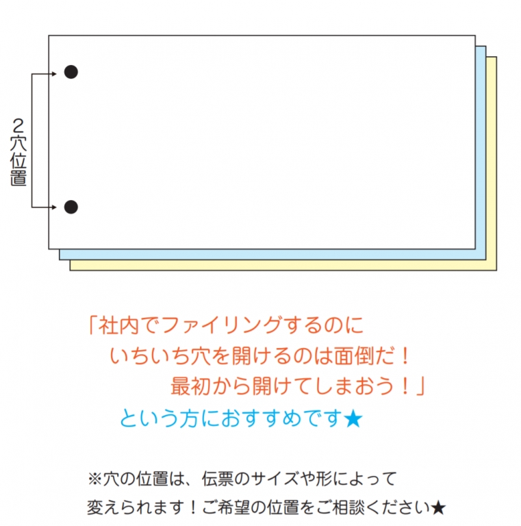 伝票印刷の2穴とは？イラストによる図解有り！