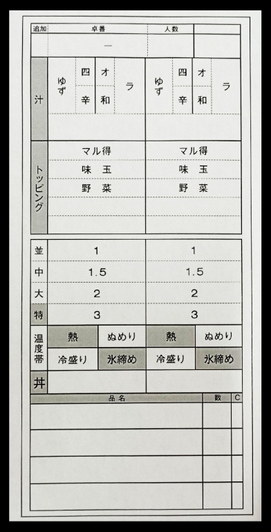 製麺業で使用するの受注伝票(単票)の伝票作成実績