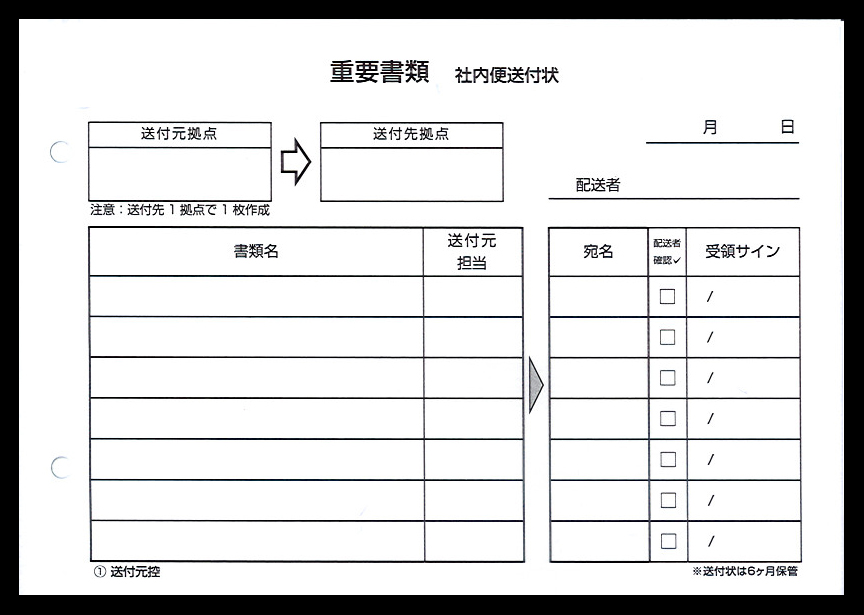 自動車販売・点検業で使用する重要書類伝票（3枚複写50組）の伝票作成実績