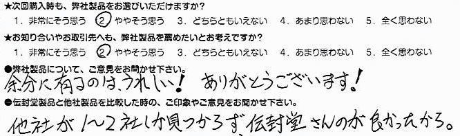 レンタカー業で使用するレンタカー貸渡証伝票（2枚複写50組）の作成実績