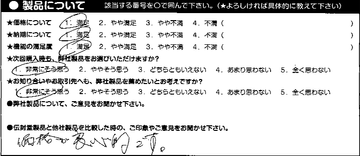 お客さまアンケート結果