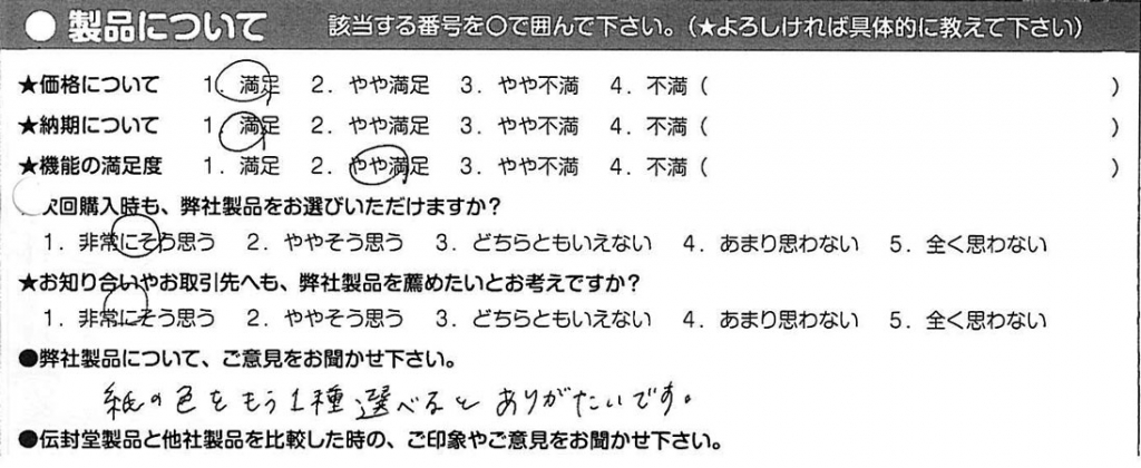 お客さまアンケート結果